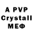 ГАШ Изолятор Pjeter Prekpalaj